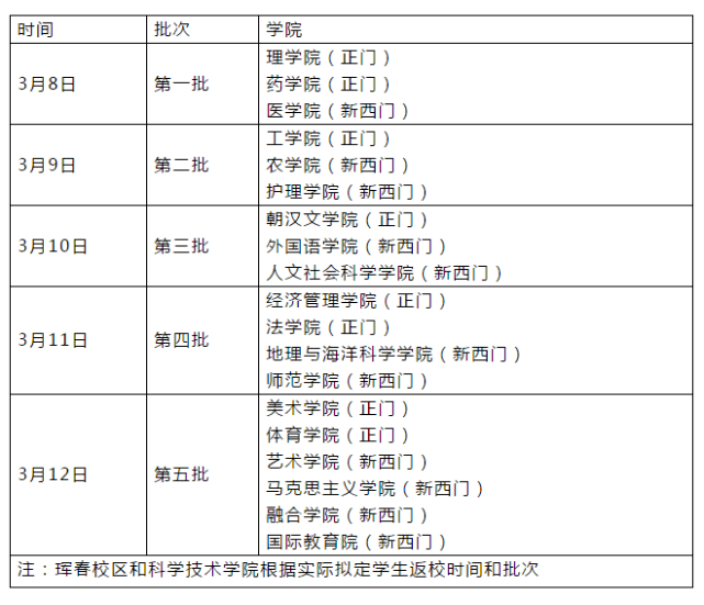 吉林開學時間最新動態(tài)，教育新篇章的調(diào)整與優(yōu)化