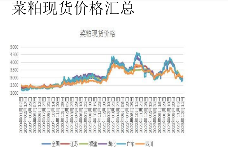 脈沖試驗(yàn)機(jī) 第203頁(yè)