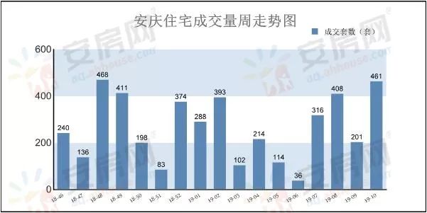 新澳天天開獎資料大全最新54期129期,定性說明評估_U51.146