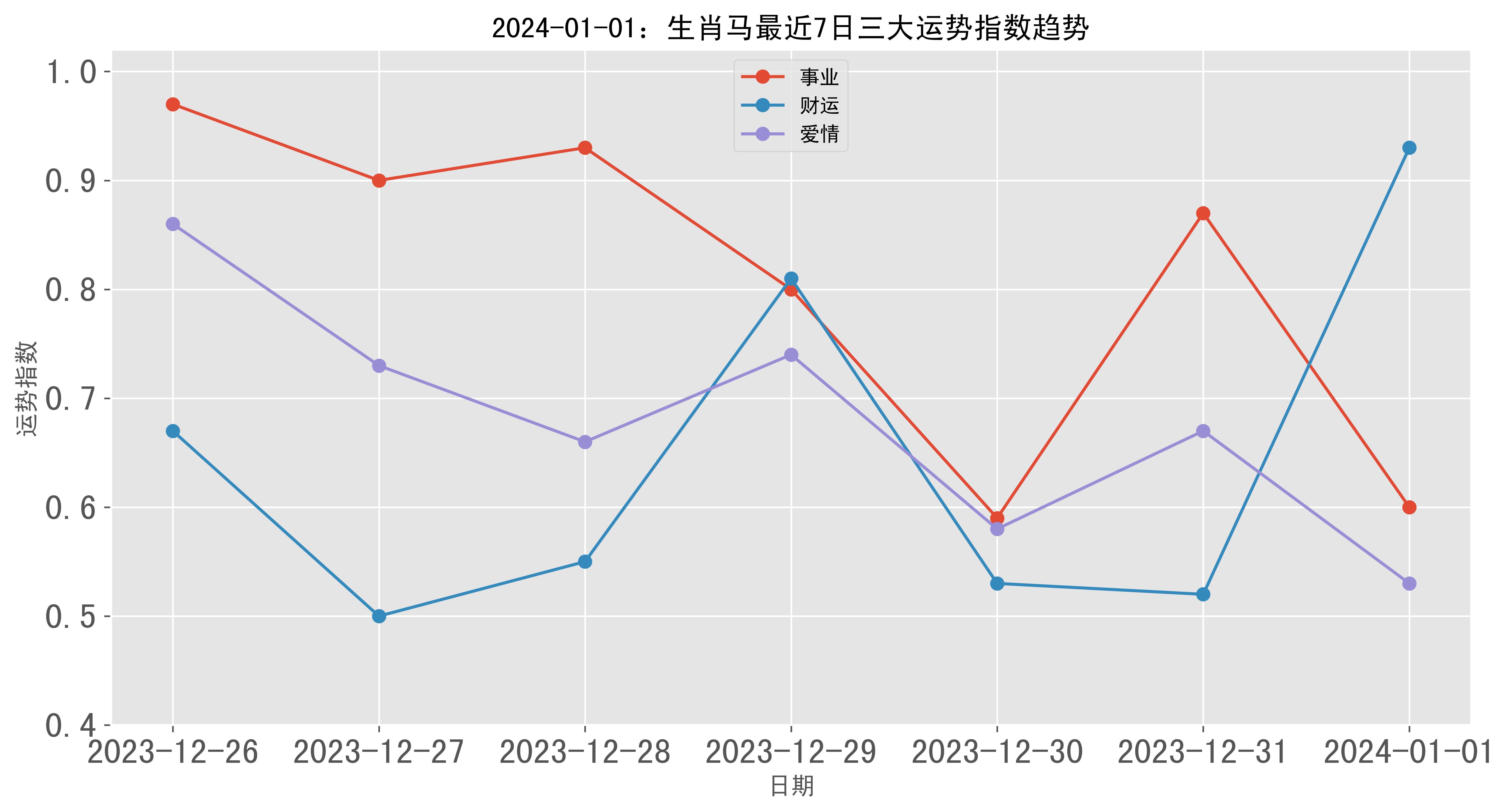 防水檢測設備 第209頁