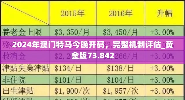 2024年今晚澳門特馬,具體操作步驟指導_YE版77.588