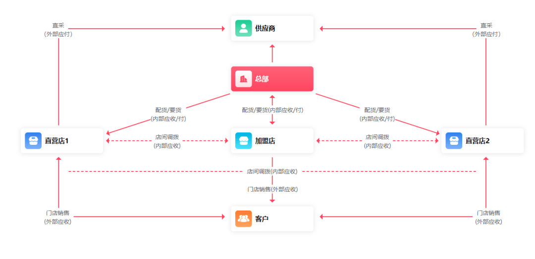 管家婆必出一肖一碼一中,全面執(zhí)行數(shù)據(jù)方案_Holo40.519