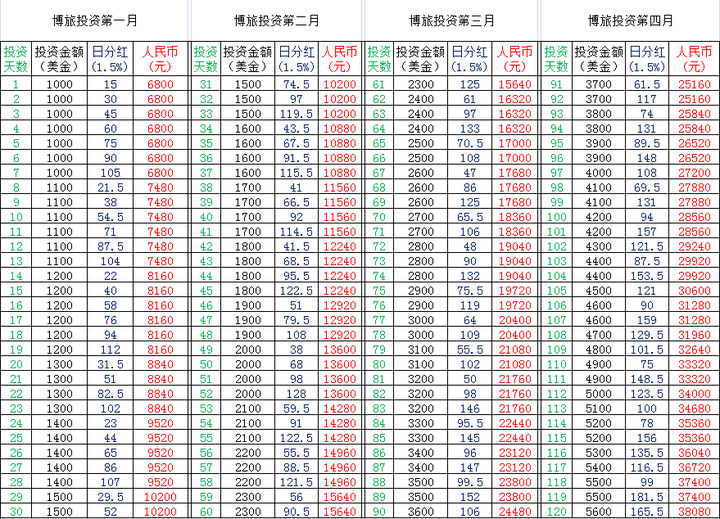 澳門一碼一碼100準確,收益成語分析落實_eShop80.297