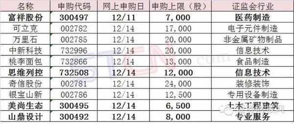 2024澳門天天彩期期精準(zhǔn),數(shù)據(jù)支持執(zhí)行策略_Elite74.622