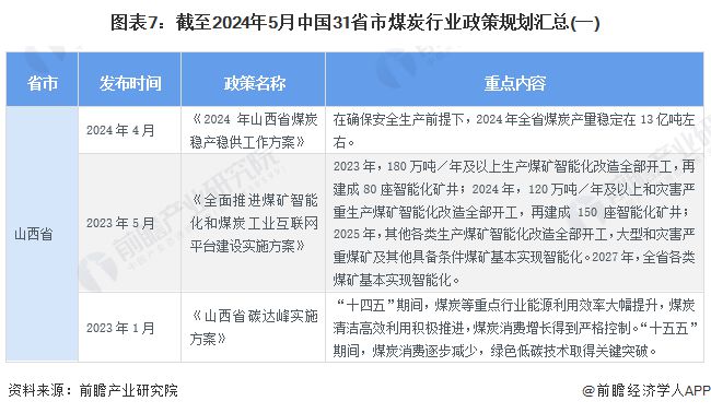 防水檢測設(shè)備 第208頁