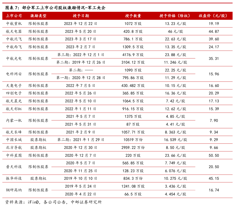 2024新澳開(kāi)獎(jiǎng)生肖走勢(shì),可靠性執(zhí)行策略_HD11.657