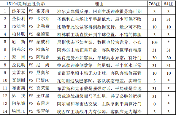 2024新澳天天彩免費(fèi)資料大全查詢,實(shí)地解讀說(shuō)明_GT82.246