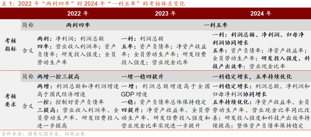 2024年一肖一碼一中一特,精細(xì)方案實(shí)施_U0.82.6