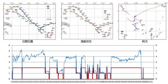 澳門一肖中100%期期準(zhǔn)47神槍,實(shí)地驗(yàn)證數(shù)據(jù)應(yīng)用_Advanced65.12