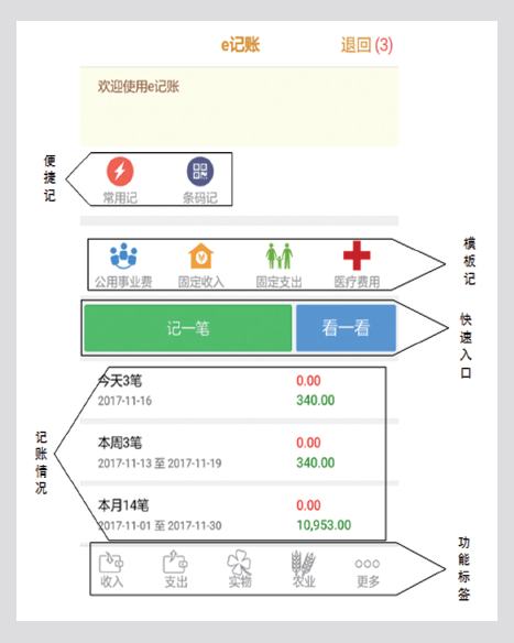 香港三期必開一期,具體操作步驟指導(dǎo)_復(fù)古款33.328