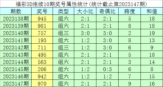 新澳門免費(fèi)資料掛牌大全,現(xiàn)狀分析說(shuō)明_QHD35.321