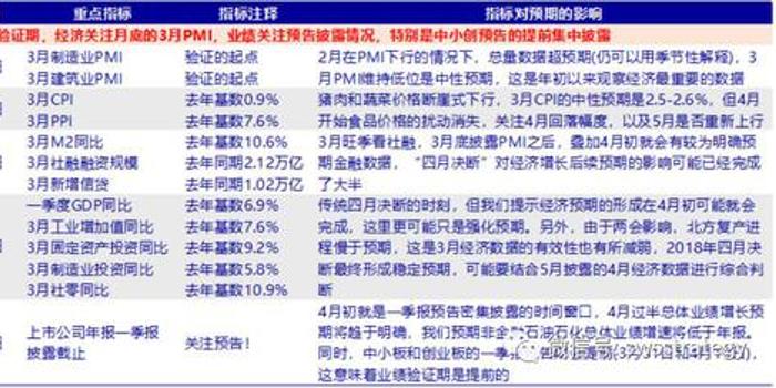 新澳精準資料免費提供,實地驗證方案策略_HD32.239