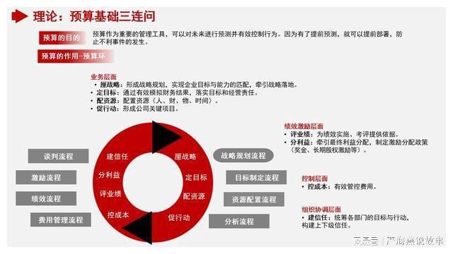 2024新澳門正版免費(fèi)資料,全面數(shù)據(jù)策略解析_3D94.374