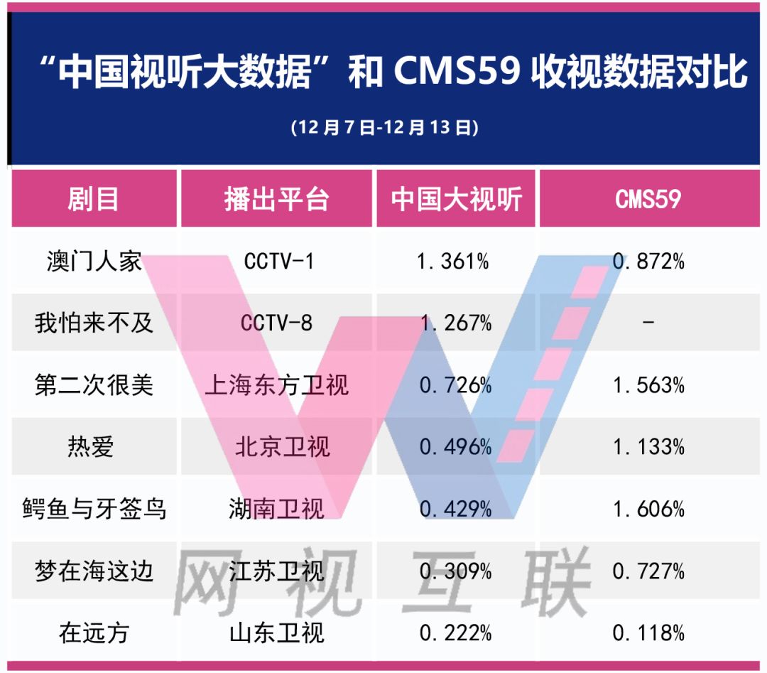 新奧門資料大全免費(fèi)澳門資料,精確數(shù)據(jù)解析說明_HD76.519