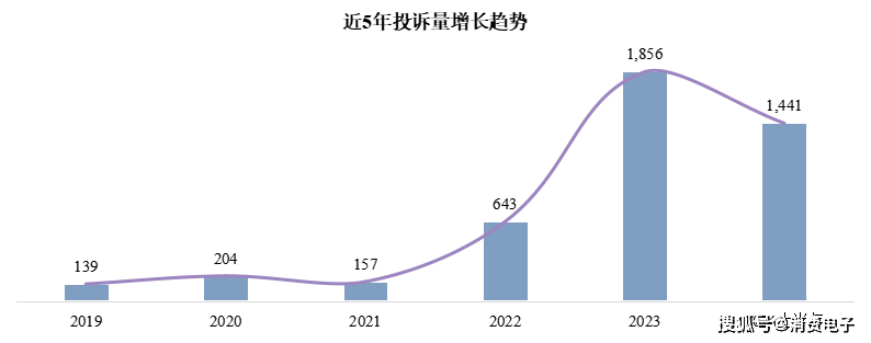 新澳2024天天正版資料大全,穩(wěn)定設(shè)計解析_app68.856