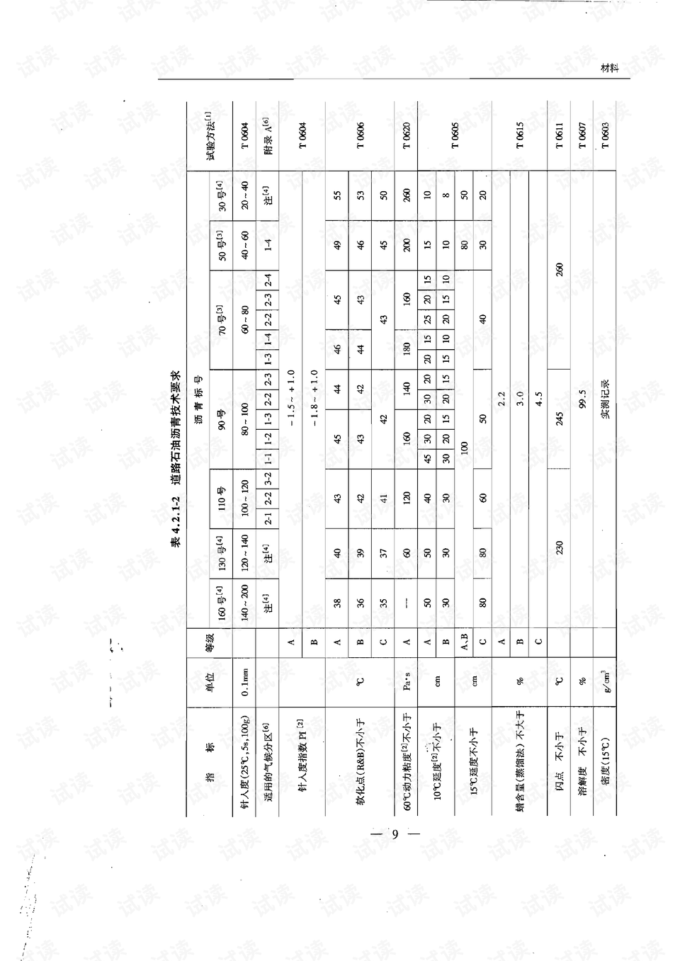 防水檢測(cè)設(shè)備 第205頁(yè)