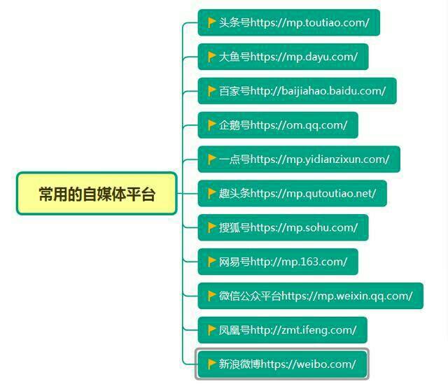 天下彩(9944cc)天下彩圖文資料,實(shí)踐評(píng)估說明_精英款58.355