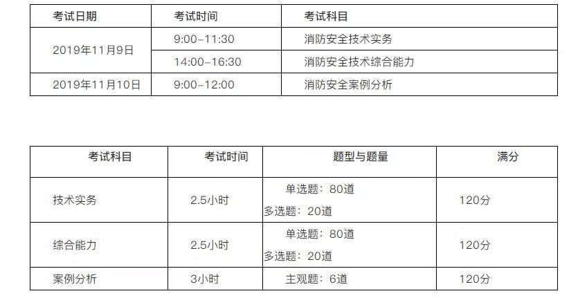 2024今晚新澳門開獎結果,定性分析解釋定義_標準版82.492