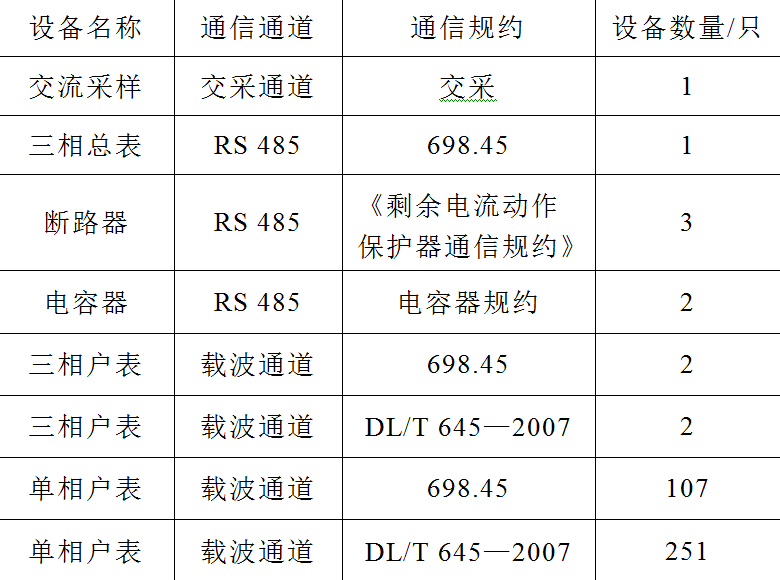 澳門一碼一碼100準確,數據導向計劃設計_D版97.699