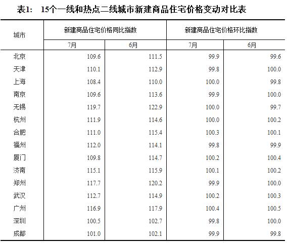 新澳2024正版資料免費(fèi)公開,數(shù)據(jù)資料解釋落實(shí)_特供版40.103