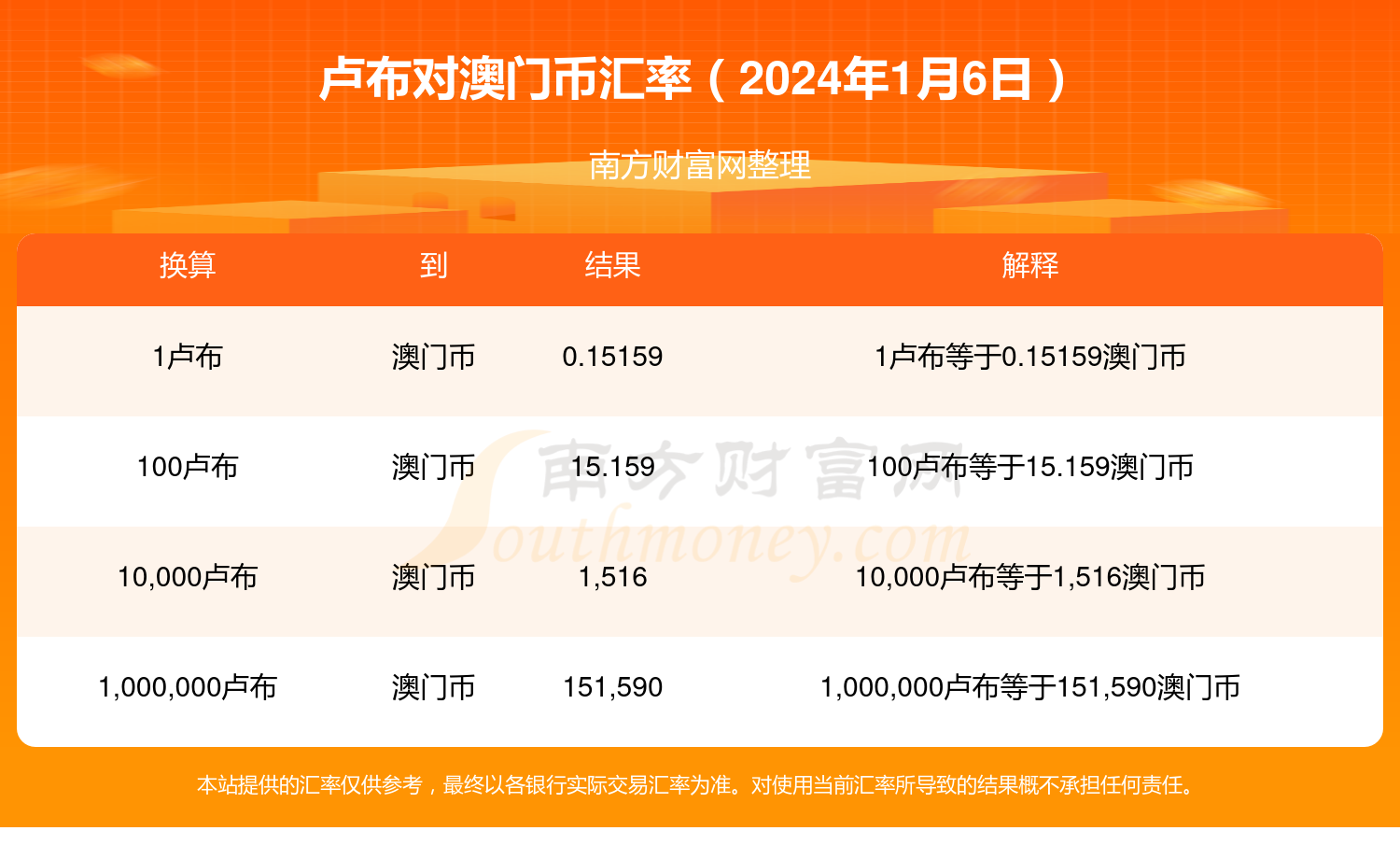 2024今晚澳門開什么號碼,全面執(zhí)行計劃_鉆石版54.767