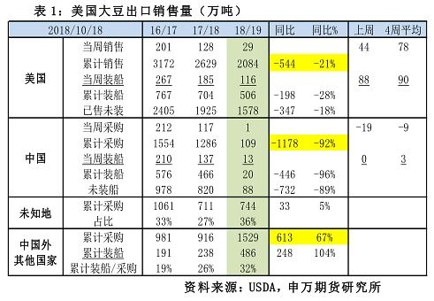 新澳門(mén)內(nèi)部一碼精準(zhǔn)公開(kāi),效能解答解釋落實(shí)_特別版83.46