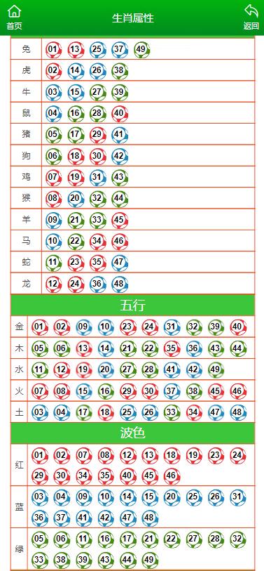 澳門(mén)一肖一碼100%準(zhǔn)確_,數(shù)據(jù)整合執(zhí)行設(shè)計(jì)_GM版81.438