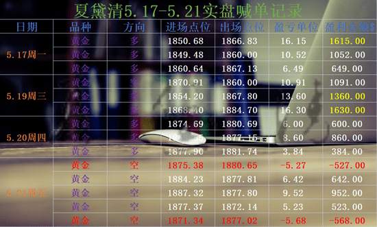 澳門天天開彩期期精準(zhǔn),迅捷解答方案設(shè)計(jì)_升級(jí)版52.708