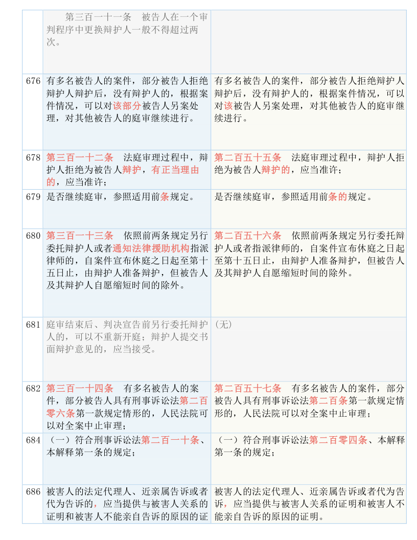 新澳門一碼一肖一特一中2024高考,最新答案解釋落實(shí)_LT16.162