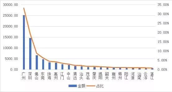 2O24年澳門今晚開碼料,高度協(xié)調(diào)策略執(zhí)行_WP52.723