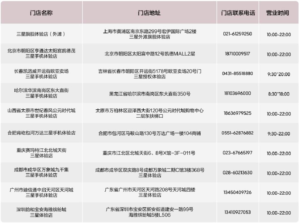 防水檢測設備 第202頁