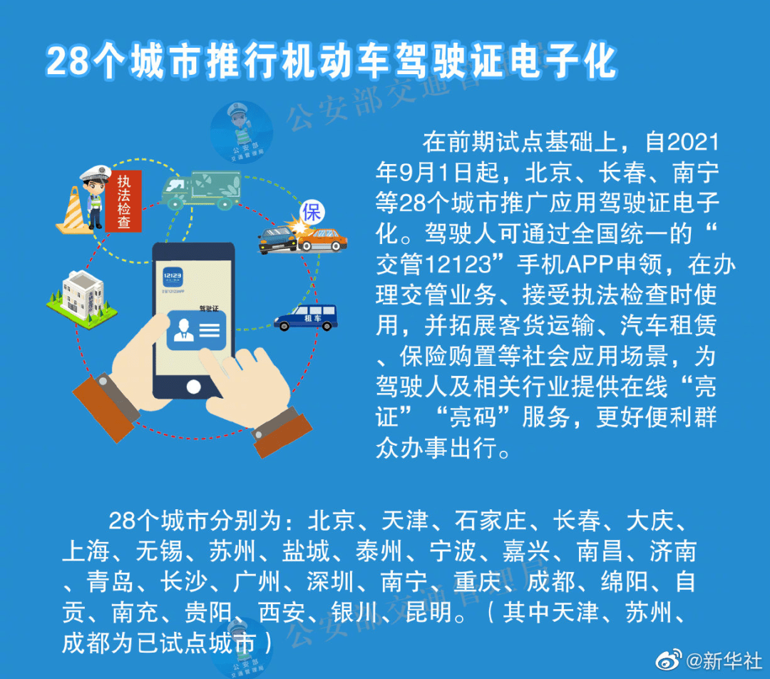 新澳2024最新資料大全,最新核心解答落實(shí)_Tizen16.381