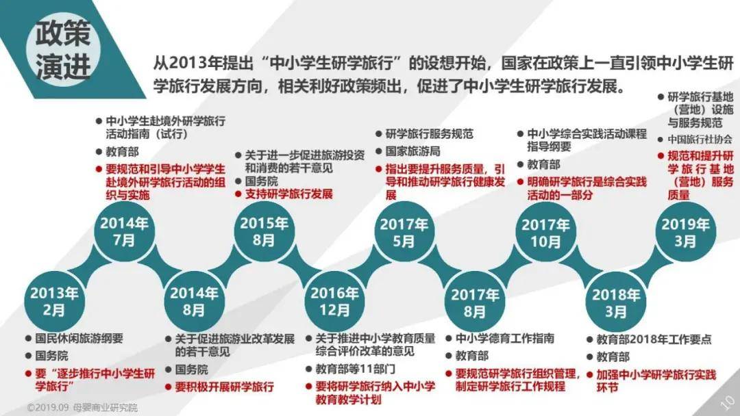 香港今晚4777777開獎(jiǎng)結(jié)果,標(biāo)準(zhǔn)化實(shí)施程序解析_MP49.188