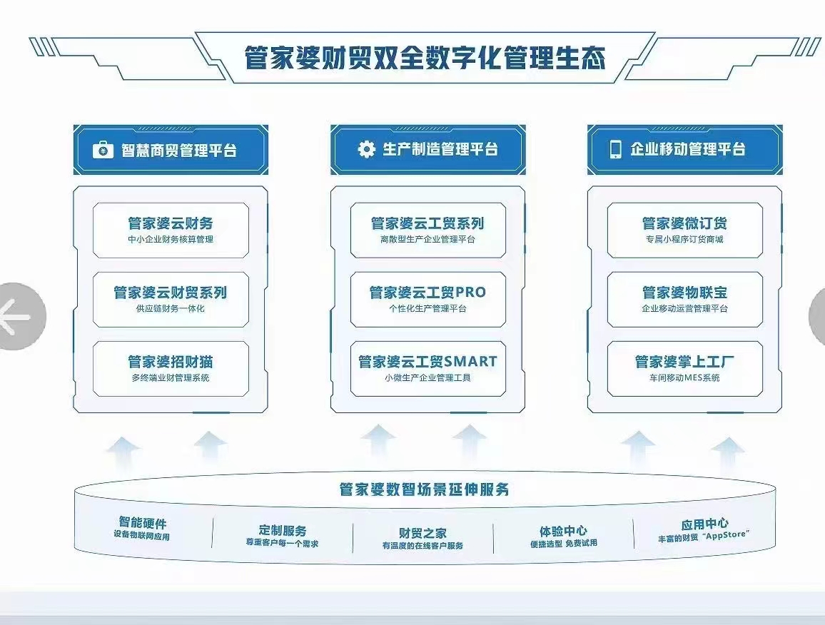 管家婆2024一句話中特,精細解析說明_MT87.620