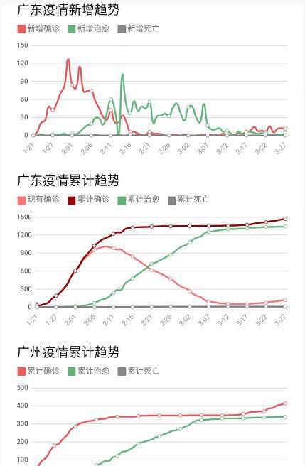 印度疫情最新進展，挑戰(zhàn)與應對策略實時通報