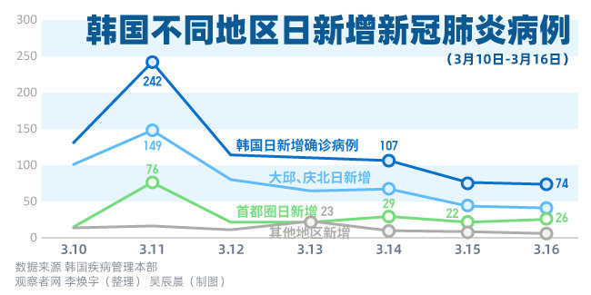 防水檢測設(shè)備 第198頁