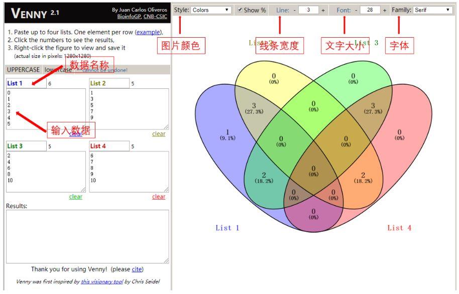 數(shù)字時(shí)代視覺信息探索，圖片在線分析引領(lǐng)新世界發(fā)現(xiàn)