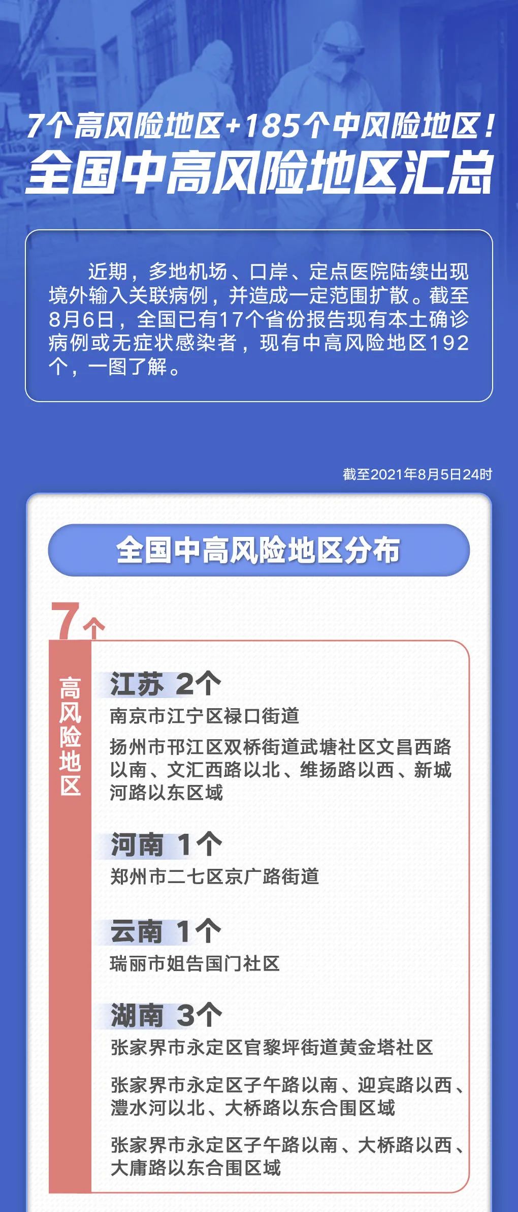 氣密性檢測設備 第189頁