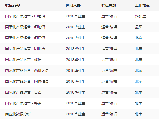 探索與發(fā)現(xiàn)的時(shí)代步伐，最新地址2019