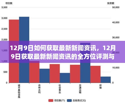 新蛋引領(lǐng)行業(yè)變革，創(chuàng)新鑄就未來新聞速遞