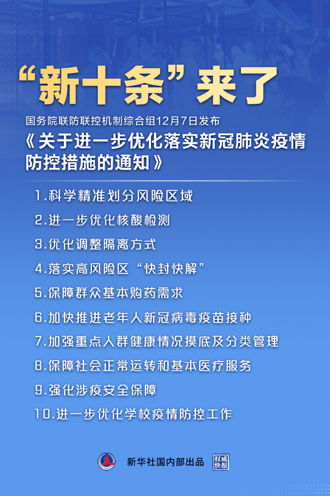 肺炎最新政策及其影響分析