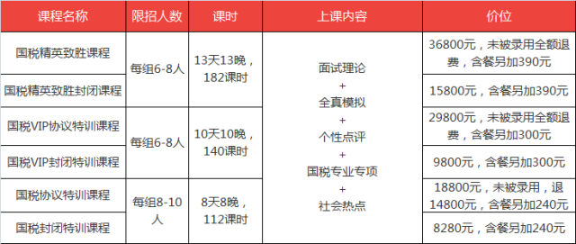 國考在線做題，高效備考新途徑