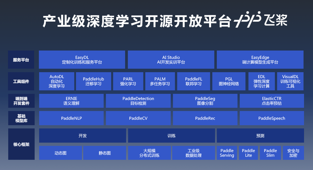 脈沖試驗(yàn)機(jī) 第177頁