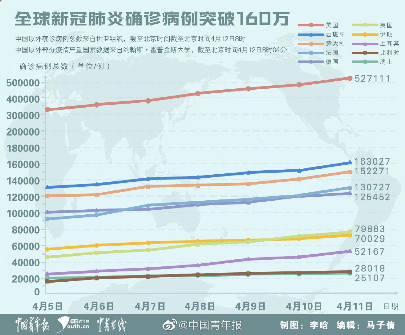 全球疫情最新動態(tài)，肺炎挑戰(zhàn)與應(yīng)對策略的探討