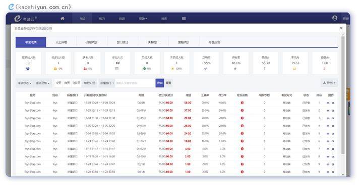 手機(jī)在線答題系統(tǒng)，革新教育方式的先鋒工具