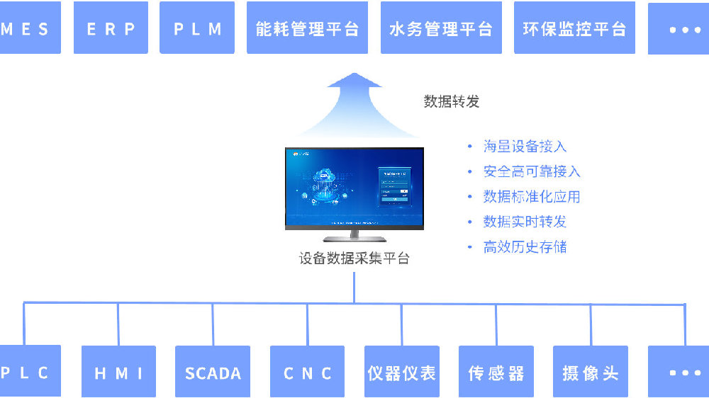 在線組卷平臺，重塑教育評估的新時代利器