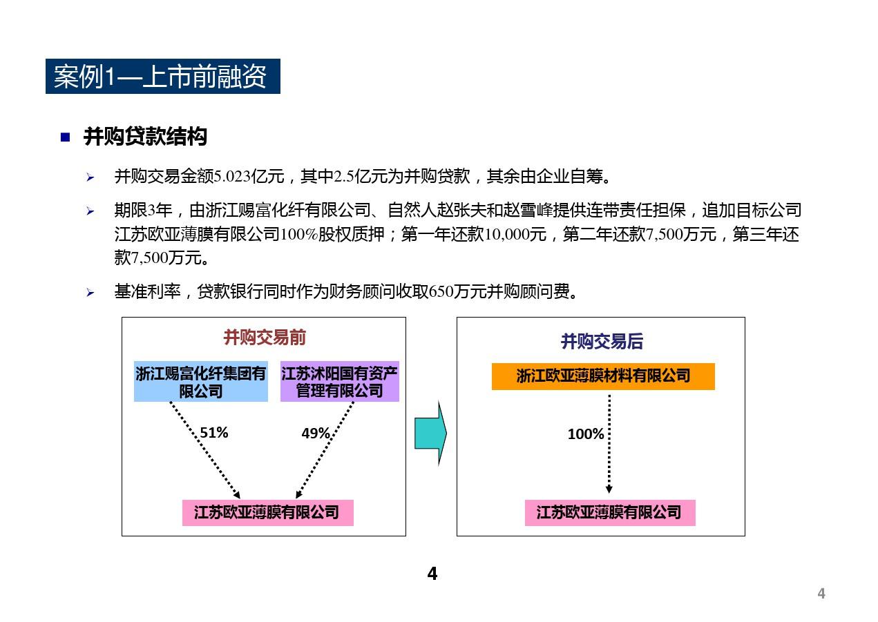 企業(yè)并購最新案例深度解析，啟示與探討