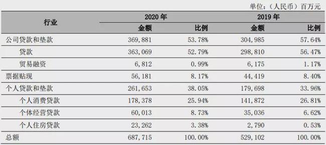 寧波銀行最新利率調(diào)整動態(tài)及其市場影響分析