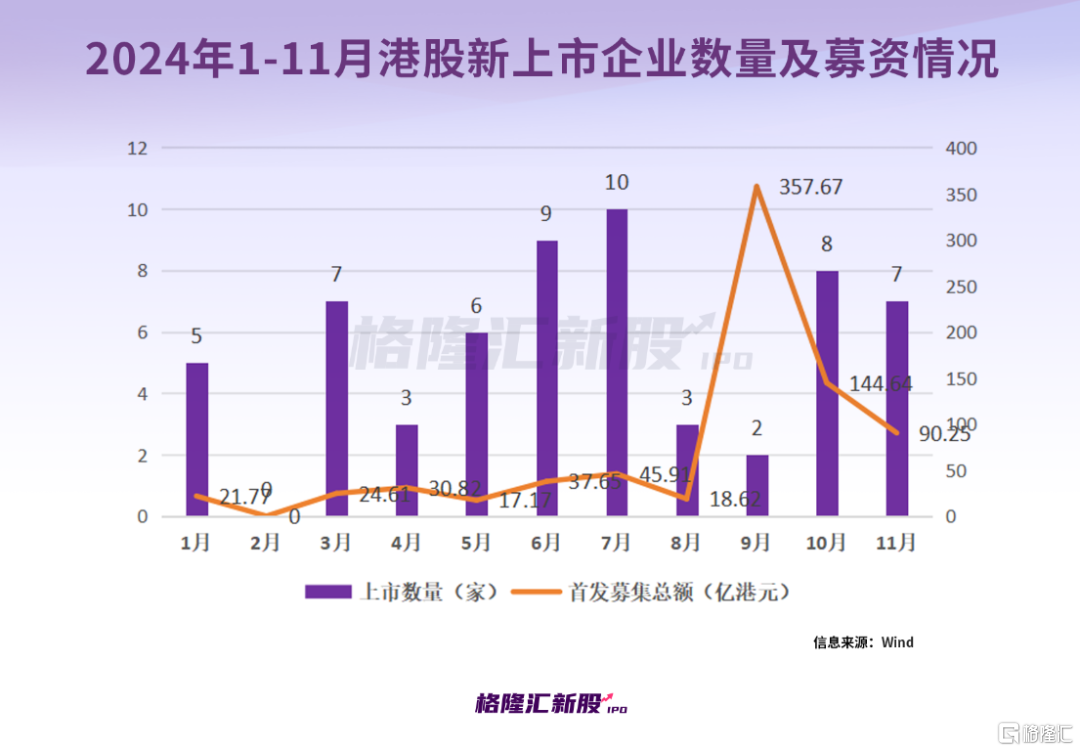 最新港股上市，機(jī)遇與挑戰(zhàn)的并存