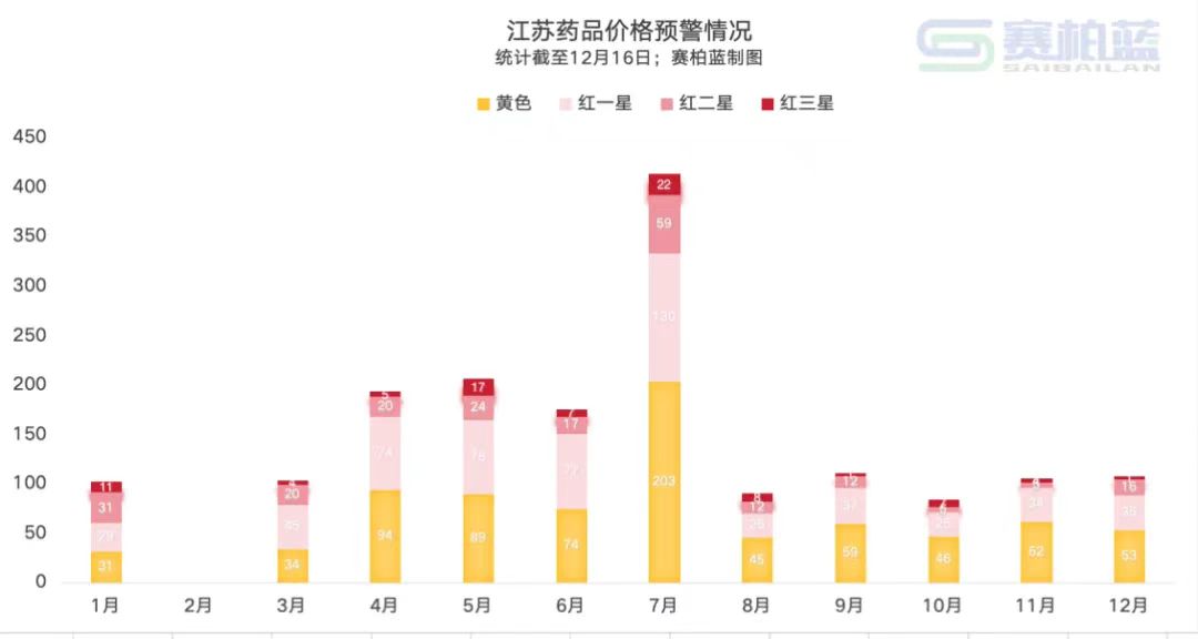 江蘇最新信息價(jià)，時(shí)代變革的先鋒力量引領(lǐng)未來(lái)